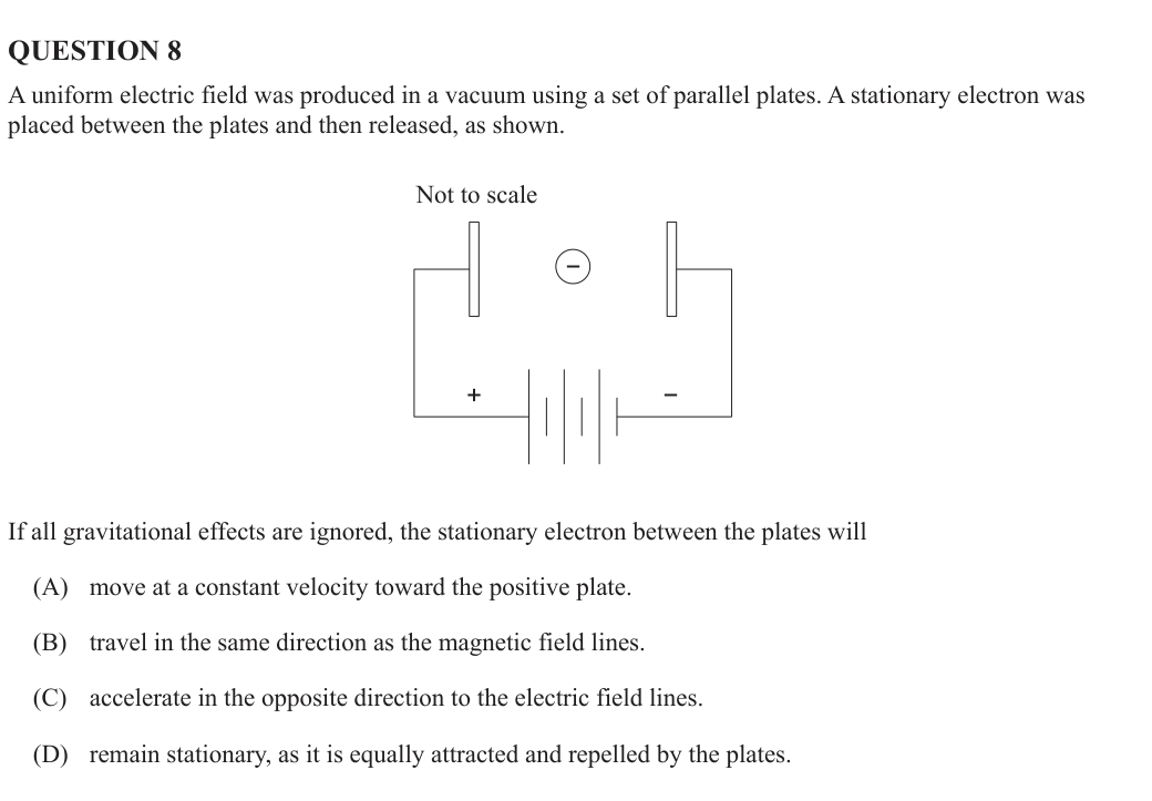 Physics 2025 Paper 1, question 8: a stationary electron released between two charged parallel plates, with four multiple-choice options.